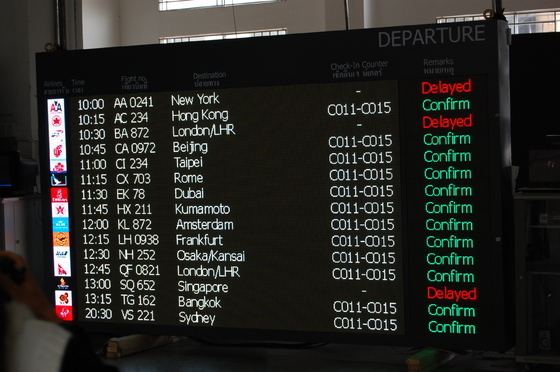Flughafen-Flugplan-Schirm-Ziel-Führungs-Anschluss SMD LED